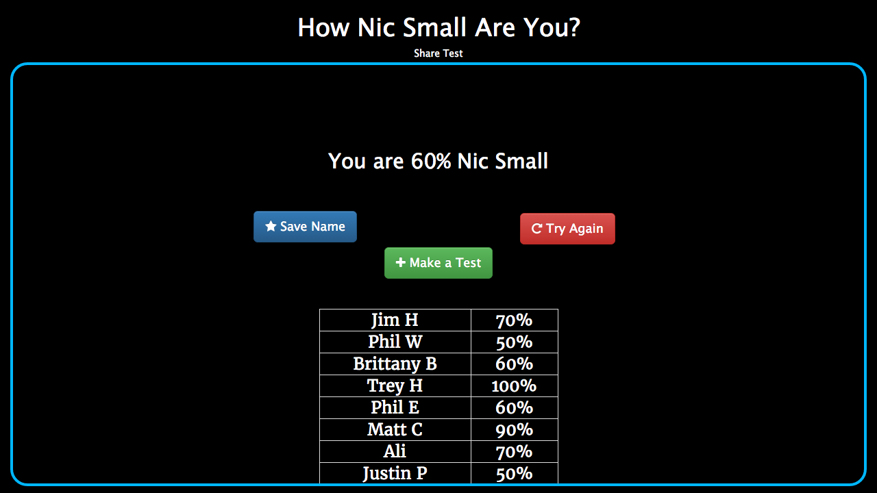 How Nic Are You Image 3