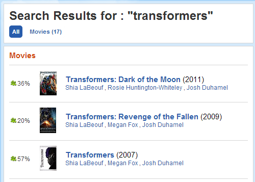 Rotten Tomatoes - Transformers